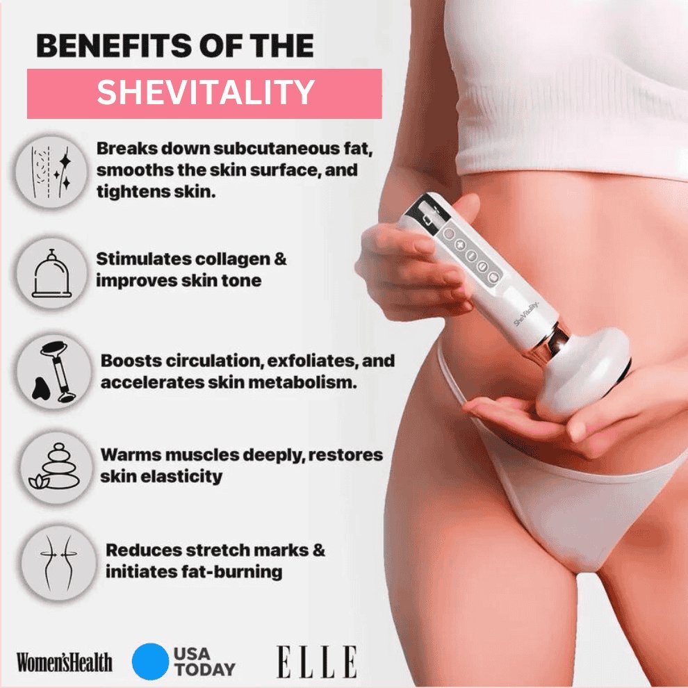 SheVitality™ - Cellulite Relief Kit (50% OFF)