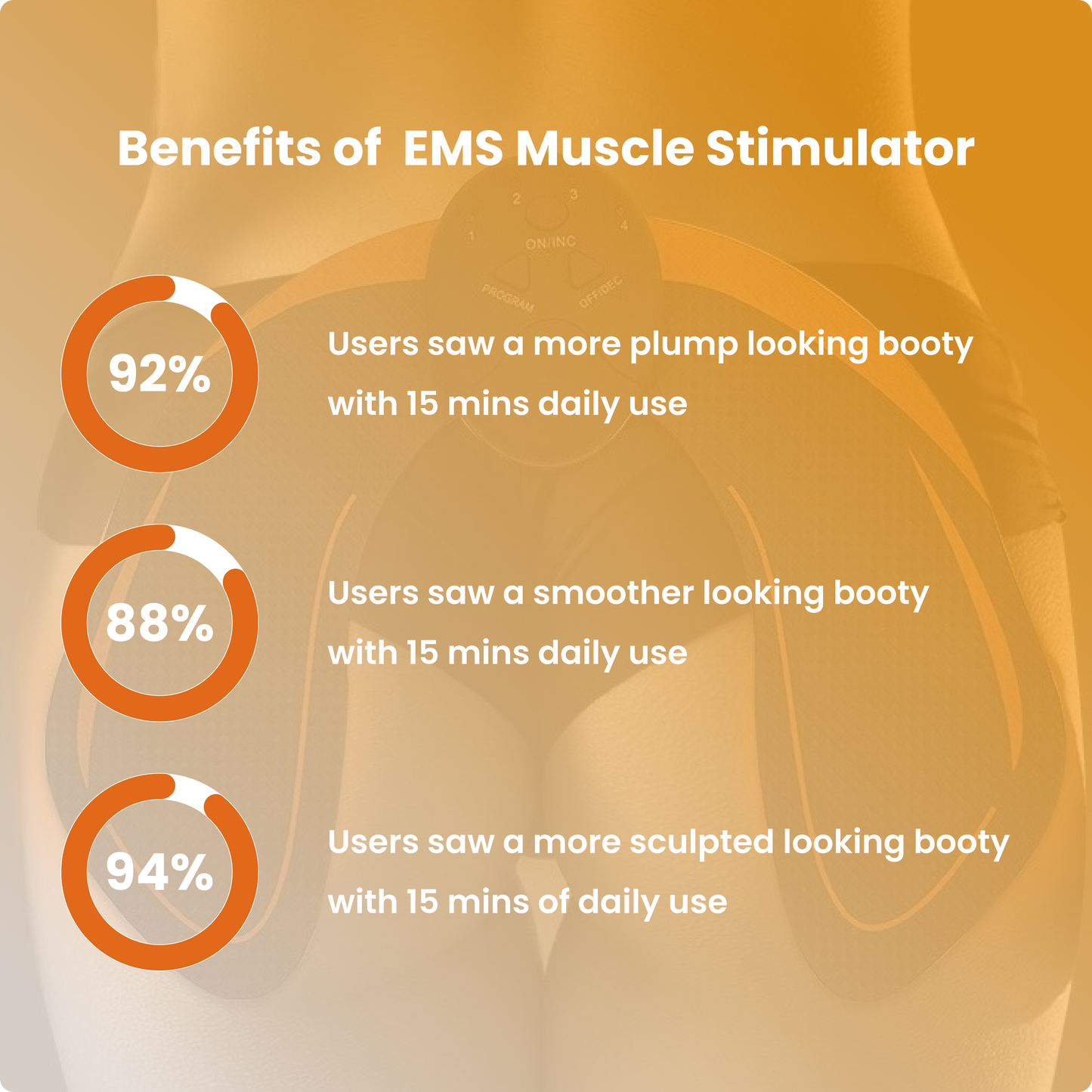 GluteMaster™ Electrical Muscle Stimulator for Glutes