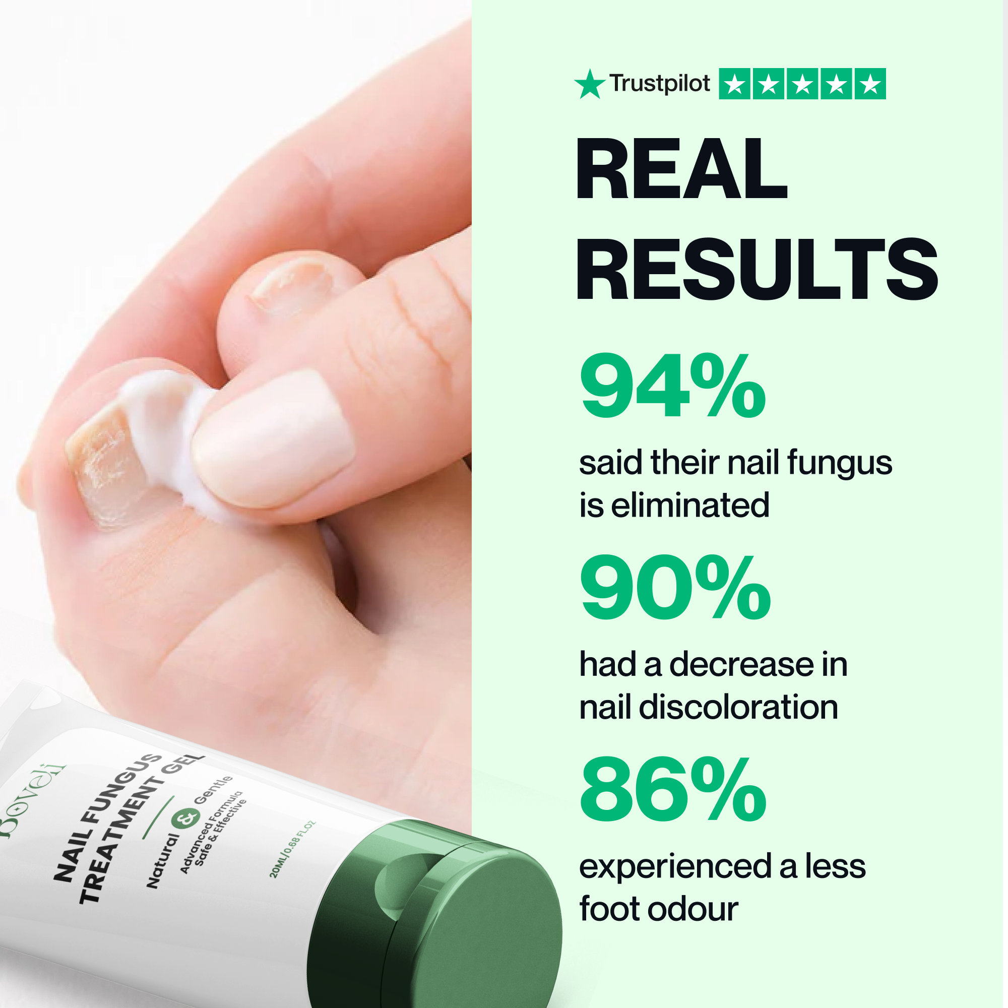 Boveli - Nail Fungus Treatment Gel