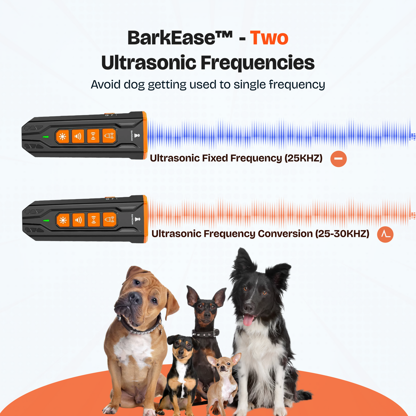 BarkEase™ - Ultrasonic Dog Bark Control Device (50% OFF)