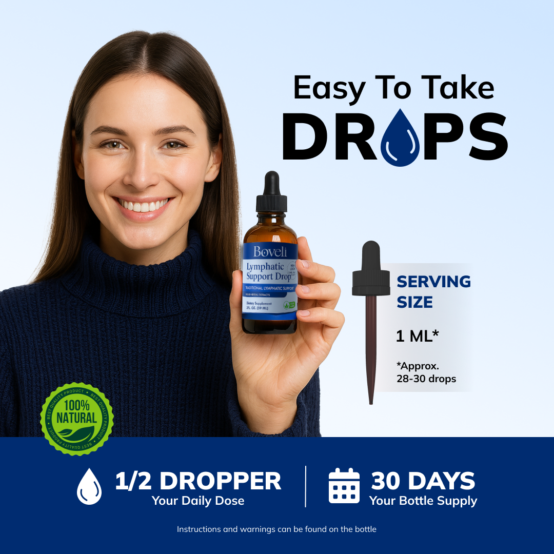 Lymphatic Support Drops