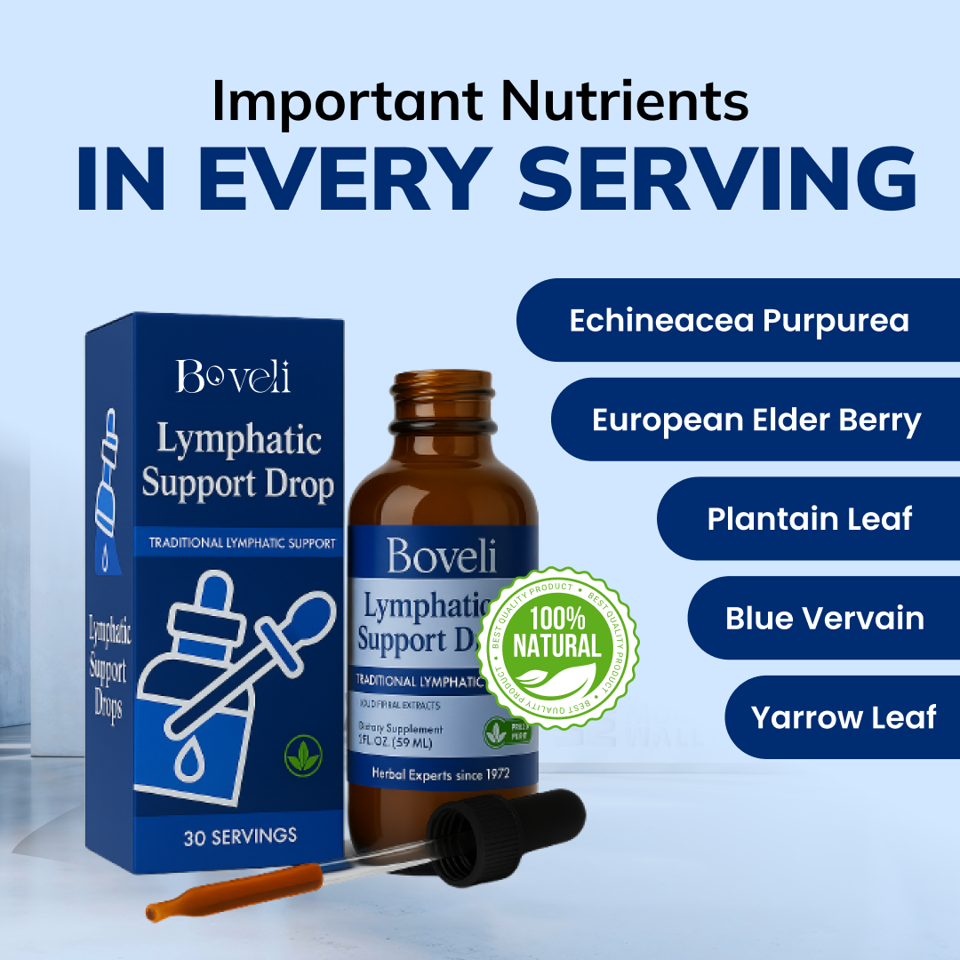 Lymphatic Support Drops