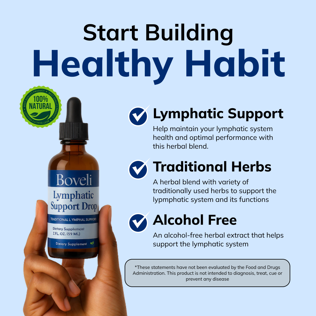Lymphatic Support Drops