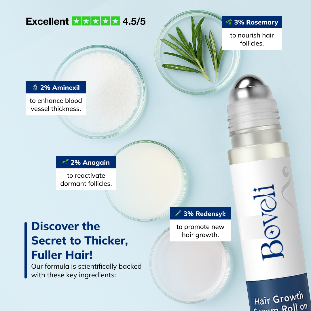 Boveli™ - Advanced Hair Growth Roll-On Serum