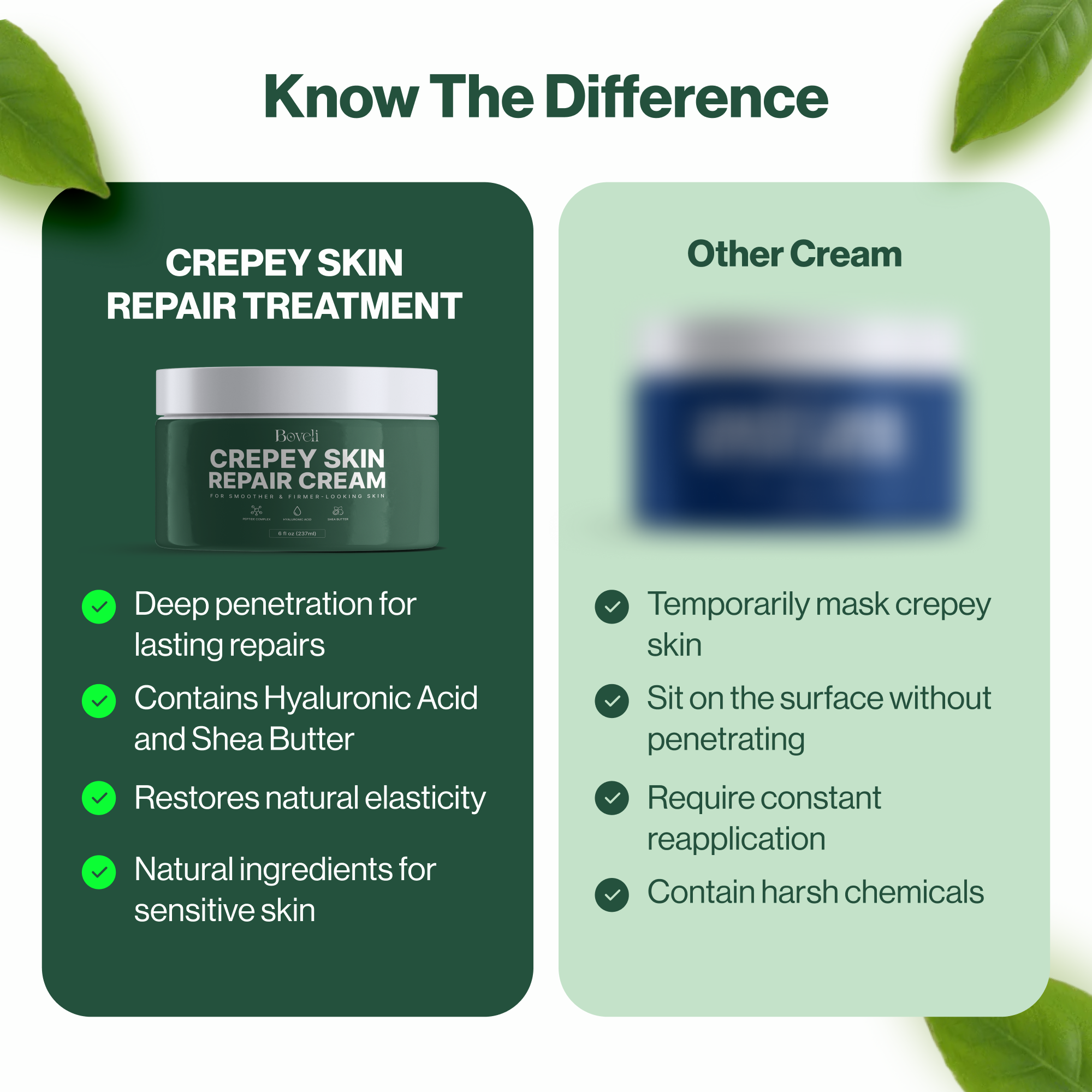Boveli Crepey Skin Repair Cream