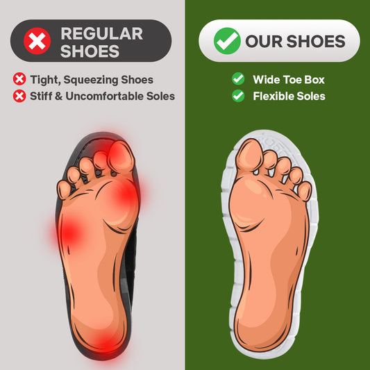 ComfoFeet™ - Comfortable Orthopedic Shoes (50% OFF)