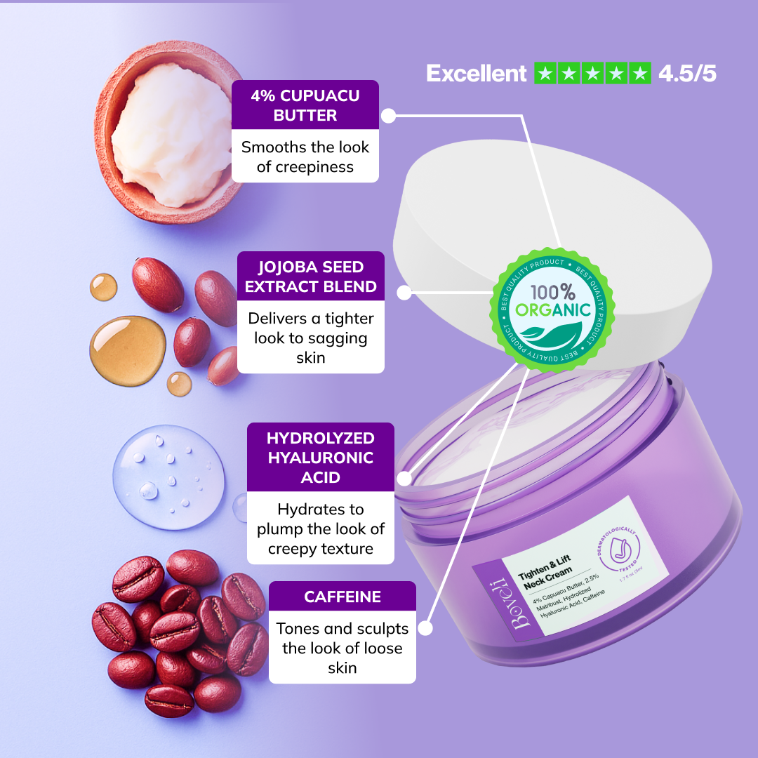 GoPure - The Boveli Tighten & Lift Neck Cream