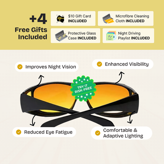 Klavity™ - Polarized Headlight Glasses (50% OFF)